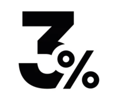 Credit Card Processing Fee (3%)